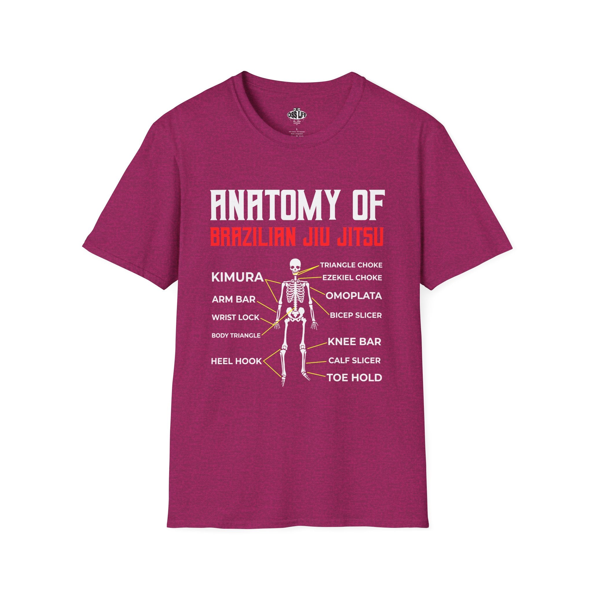 Brazilian Jiu-Jitsu Anatomy Unisex Softstyle T-Shirt