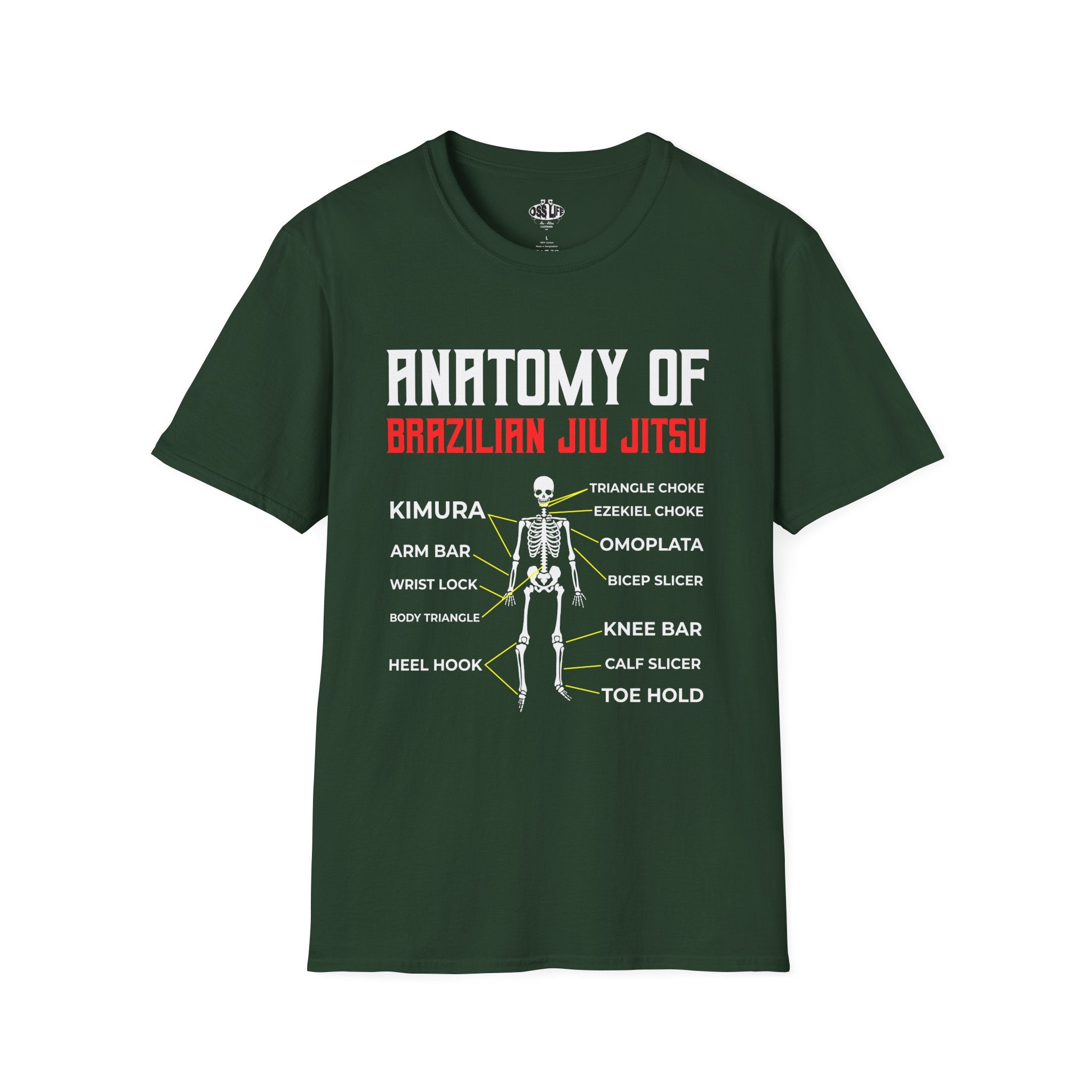 Brazilian Jiu-Jitsu Anatomy Unisex Softstyle T-Shirt