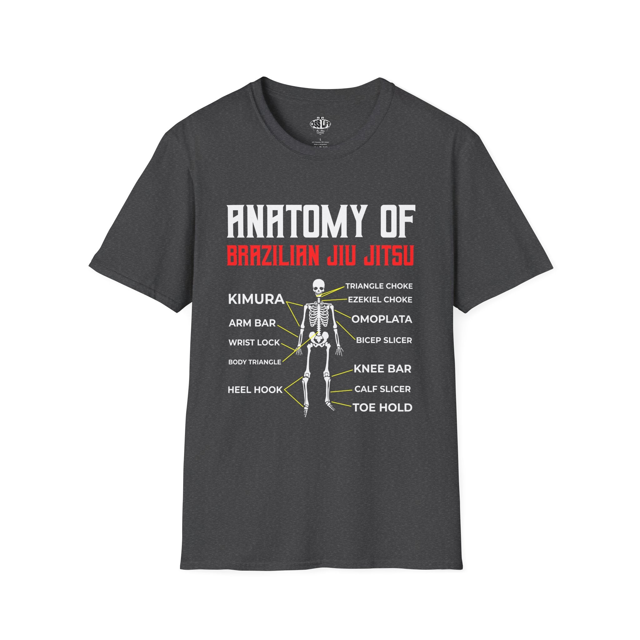 Brazilian Jiu-Jitsu Anatomy Unisex Softstyle T-Shirt