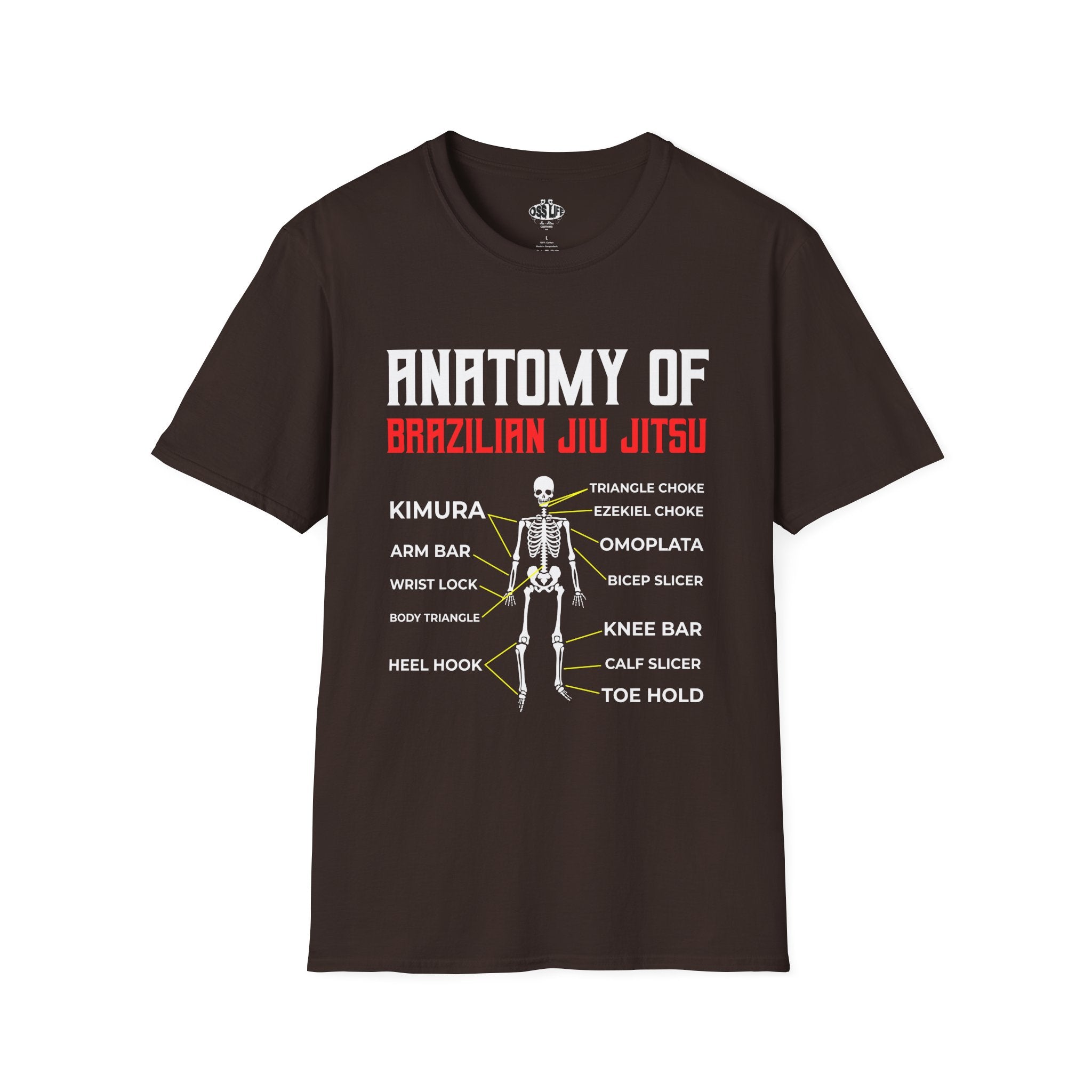 Brazilian Jiu-Jitsu Anatomy Unisex Softstyle T-Shirt