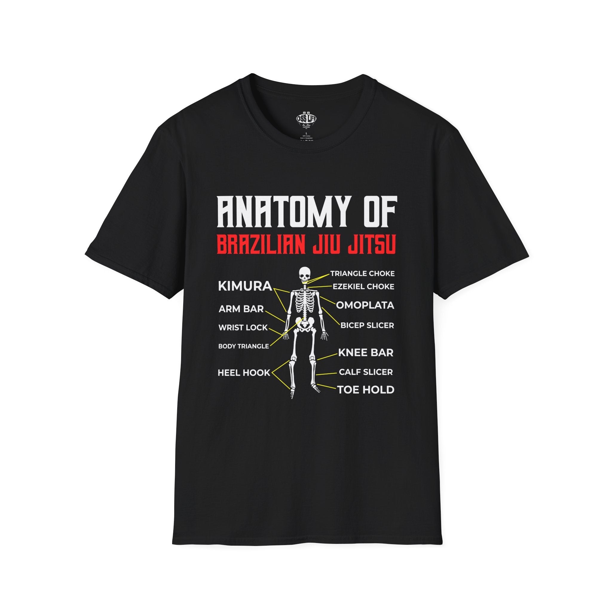 Brazilian Jiu-Jitsu Anatomy Unisex Softstyle T-Shirt