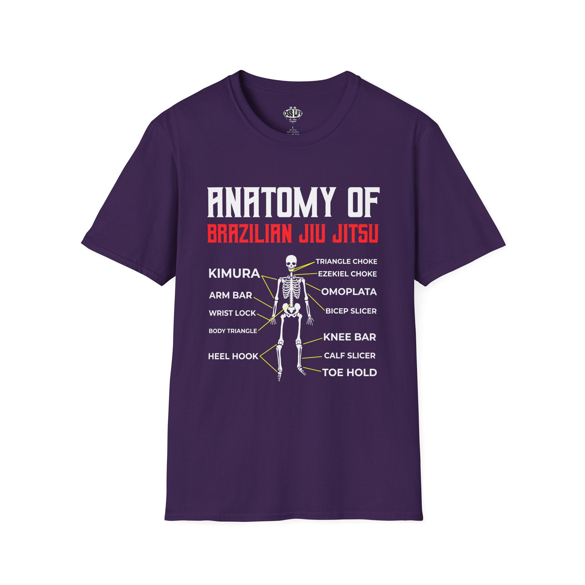 Brazilian Jiu-Jitsu Anatomy Unisex Softstyle T-Shirt