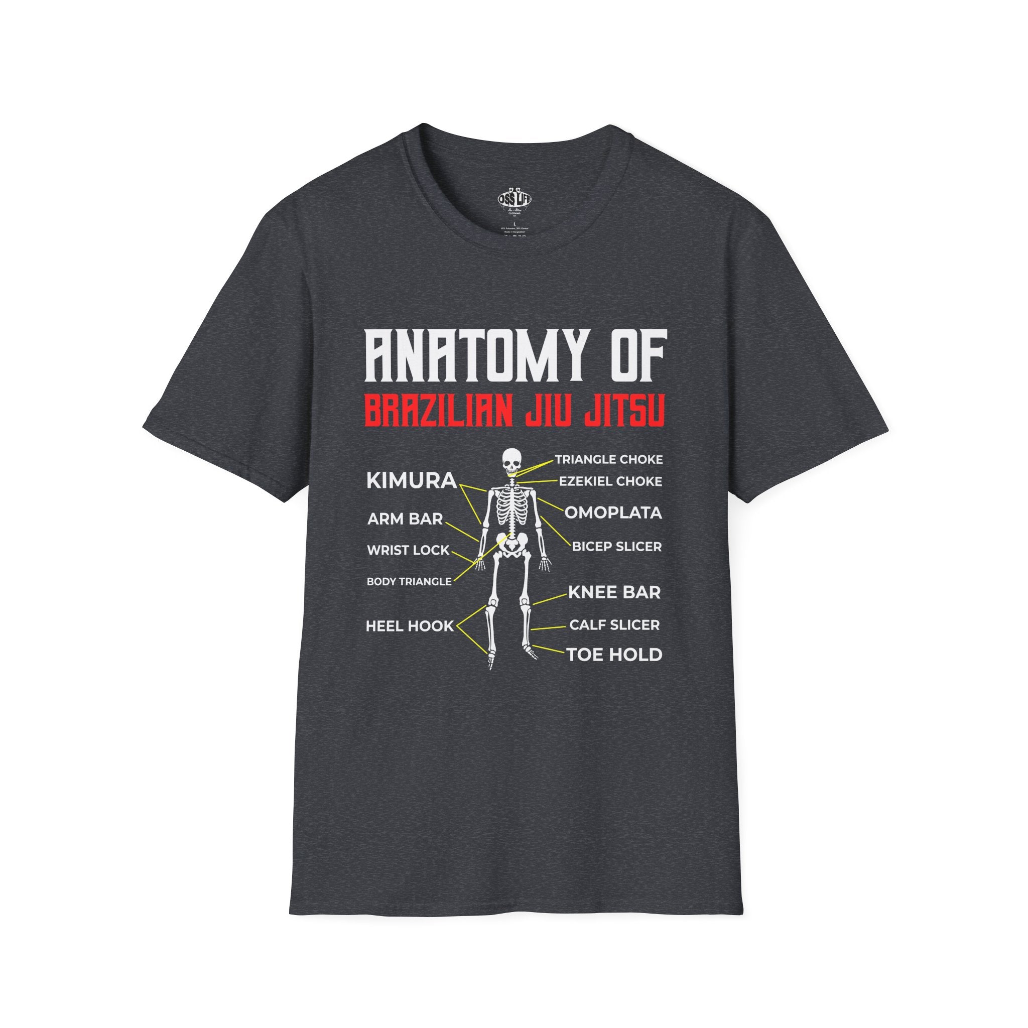 Brazilian Jiu-Jitsu Anatomy Unisex Softstyle T-Shirt