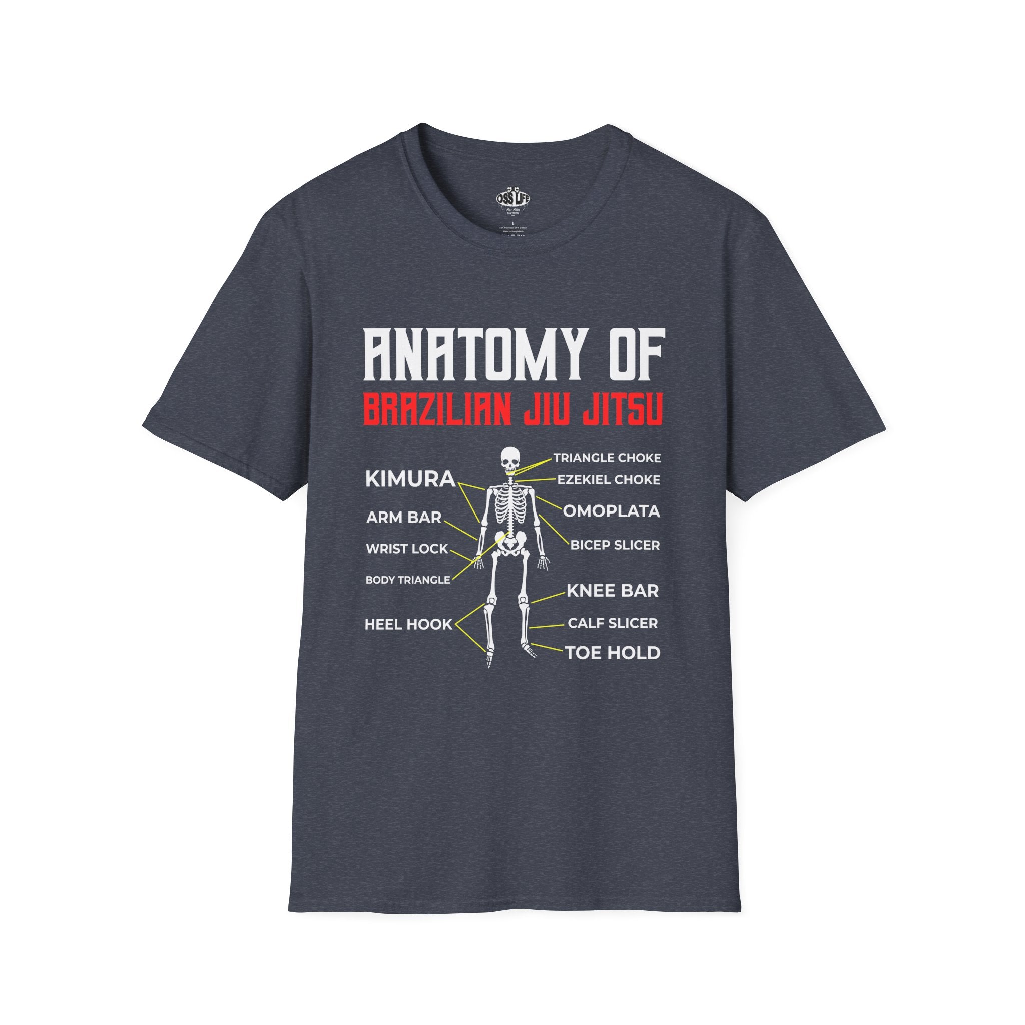 Brazilian Jiu-Jitsu Anatomy Unisex Softstyle T-Shirt